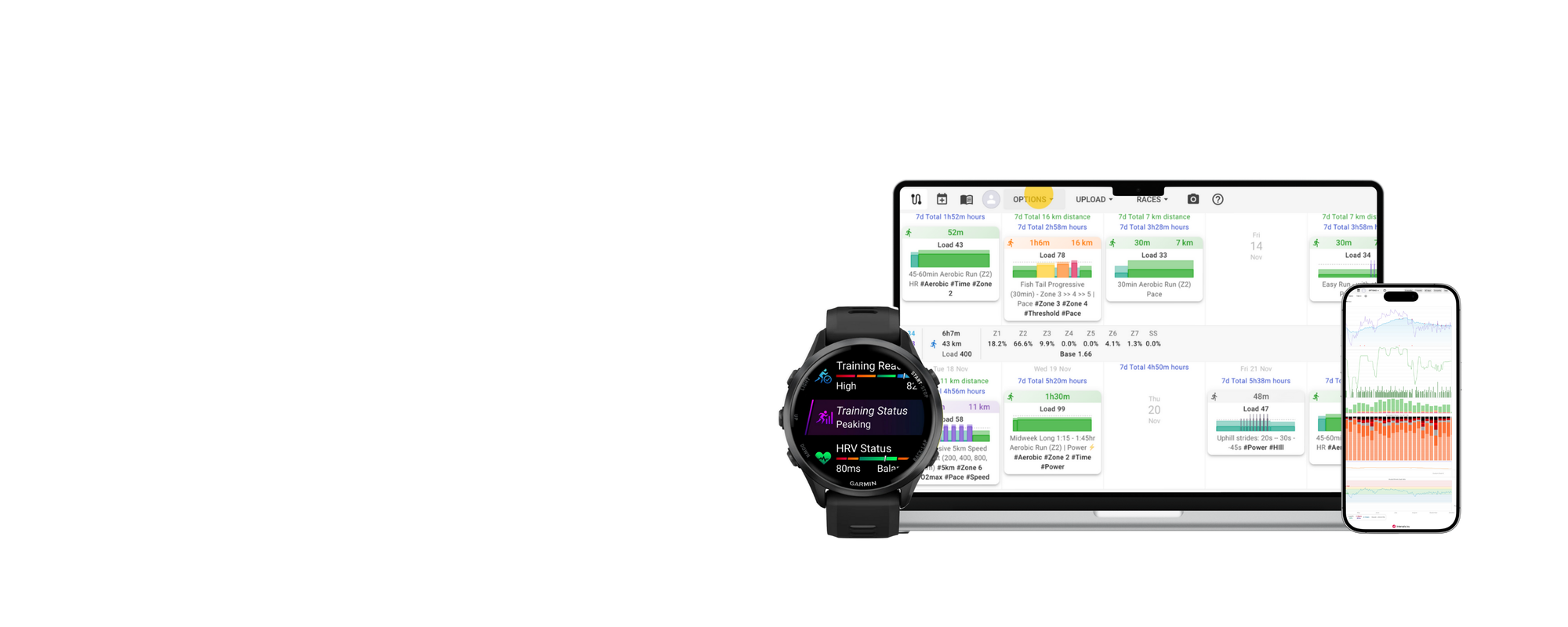 Training data displayed across laptop, phone and sports watch